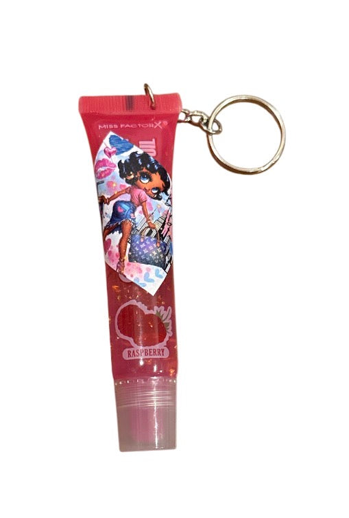 Lip gloss