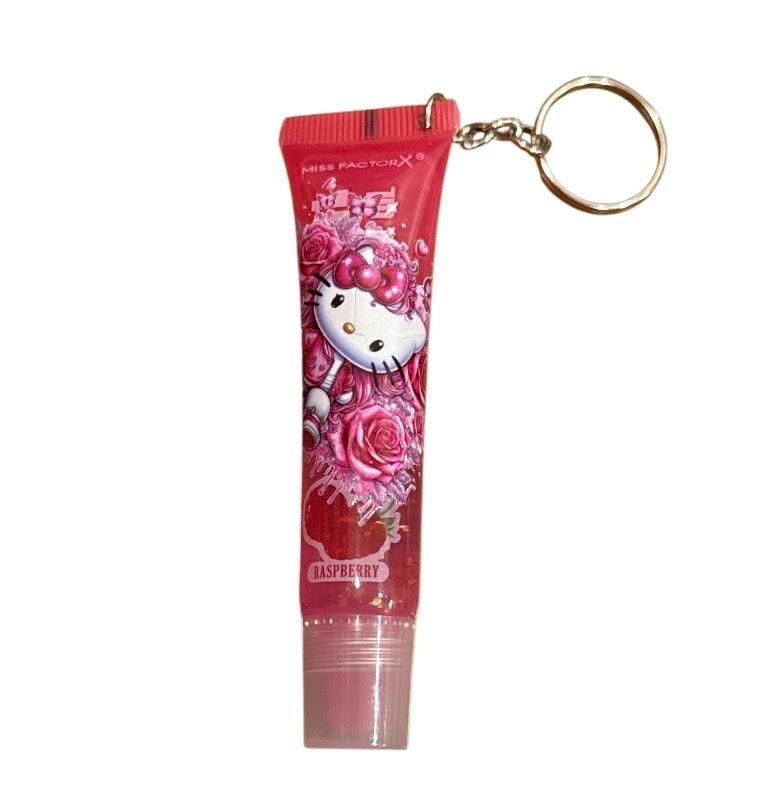 Lip gloss