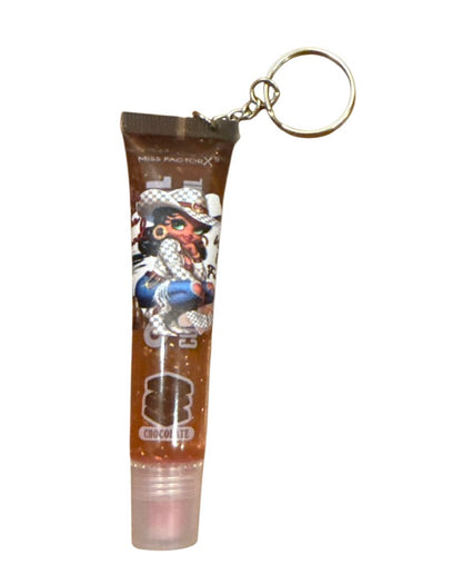 Lip gloss