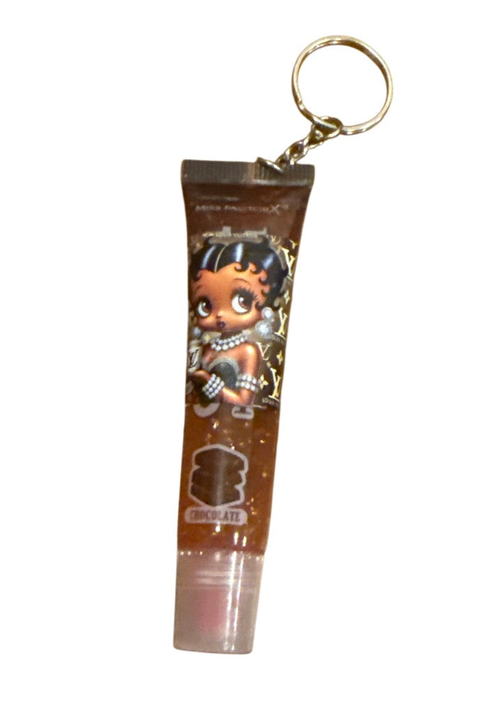 Lip gloss