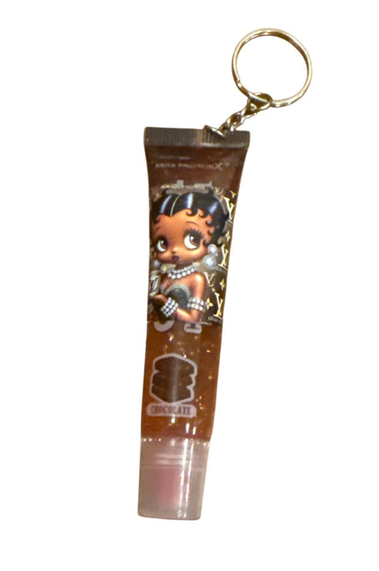 Lip gloss